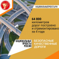 Национальные проекты России "Безопасные качественные дороги"