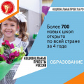 Национальные проекты России "Образование"