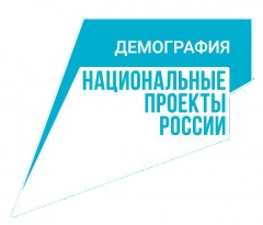 Информация о реализации в Ханты-Мансийском  автономном округе – Югре национального проекта «Демография» 
