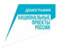 Информация о реализации в Ханты-Мансийском  автономном округе – Югре национального проекта «Демография» 